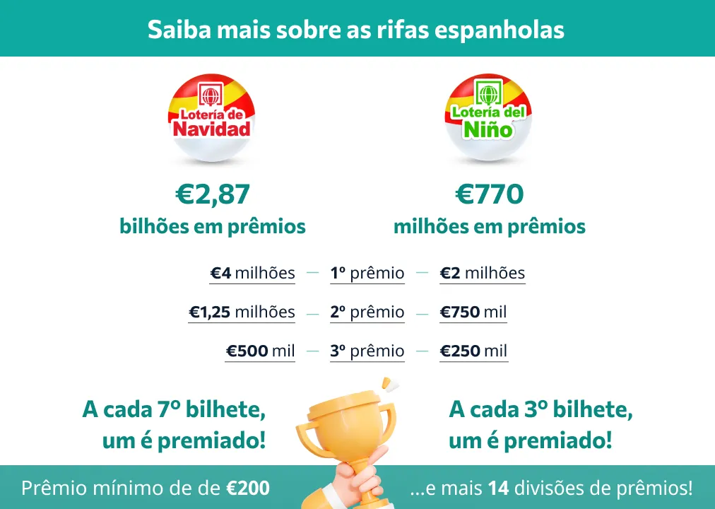 Loteria del Niño Loteria del Niño