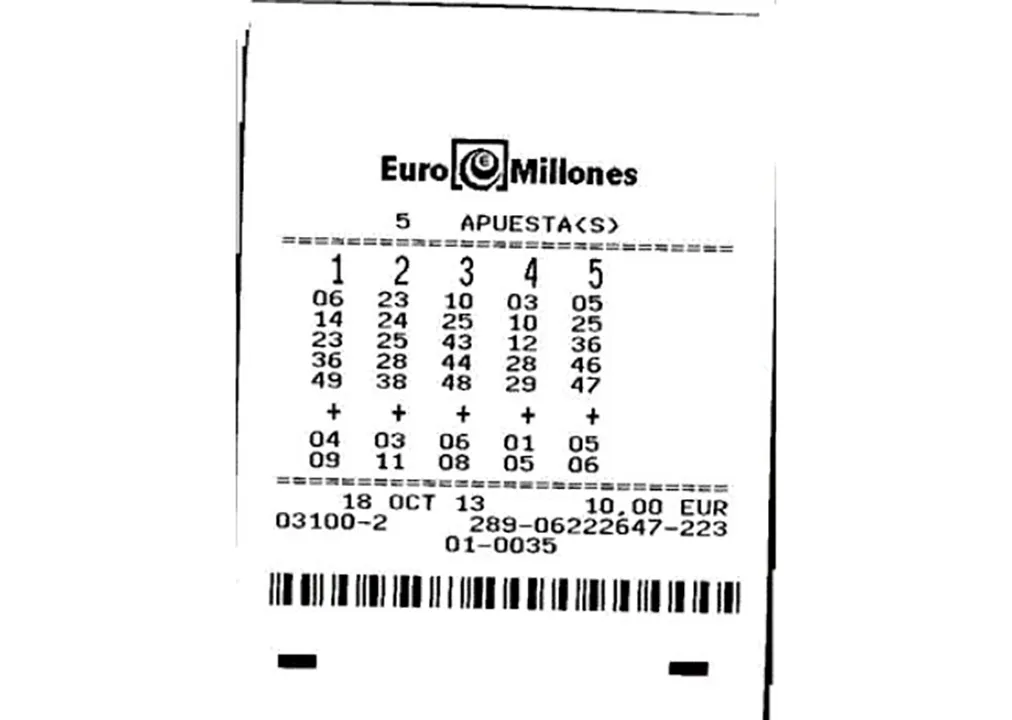 Sobre a EuroMilhões Sobre a EuroMilhões