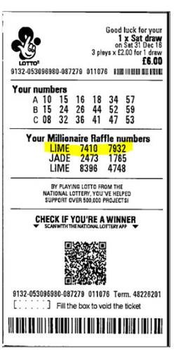 Gewinnschhein von Lotterien mit Verlosungen