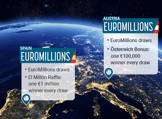 EuroMillions lotteries